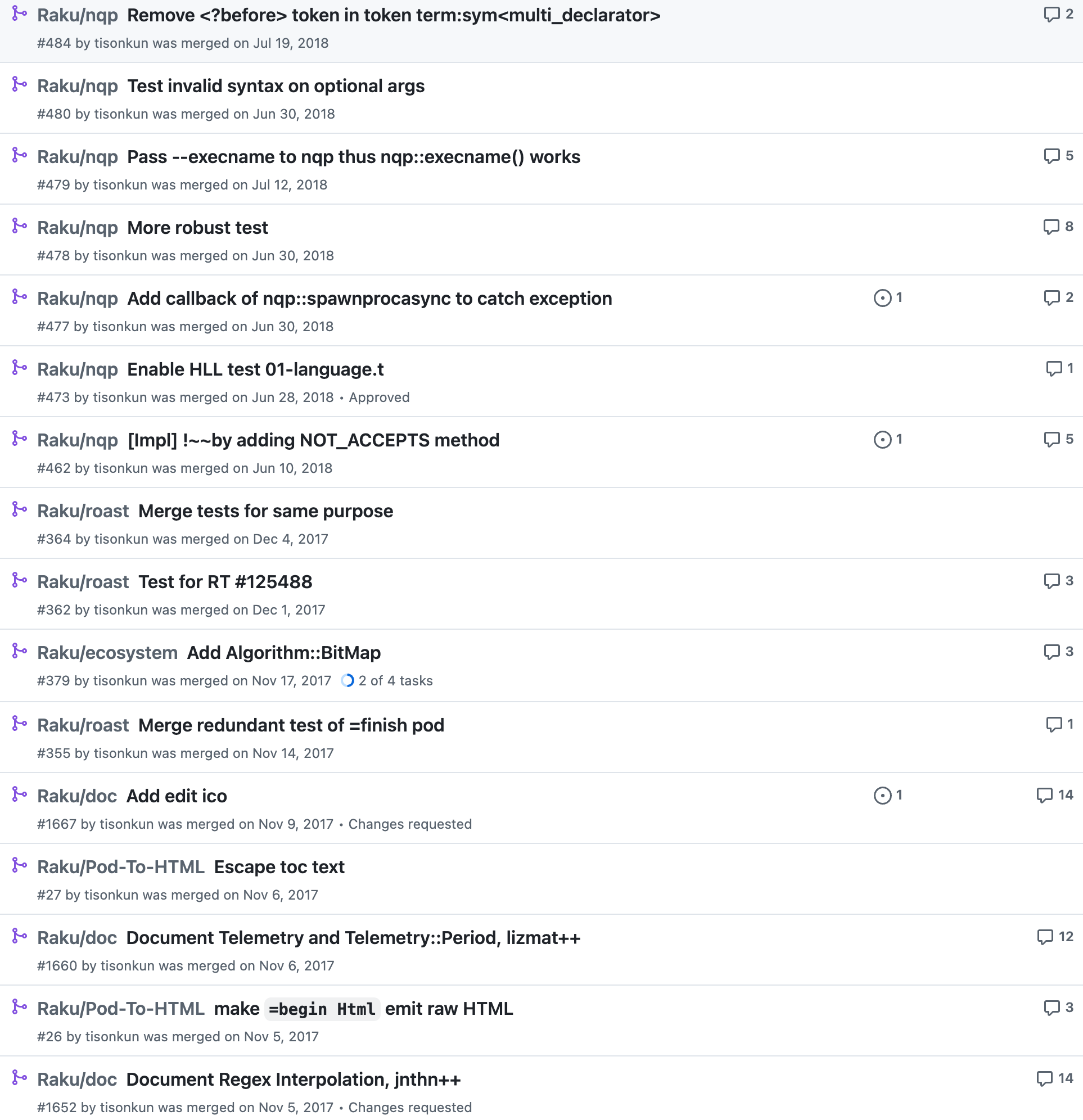 我在 Perl 6 的参与贡献