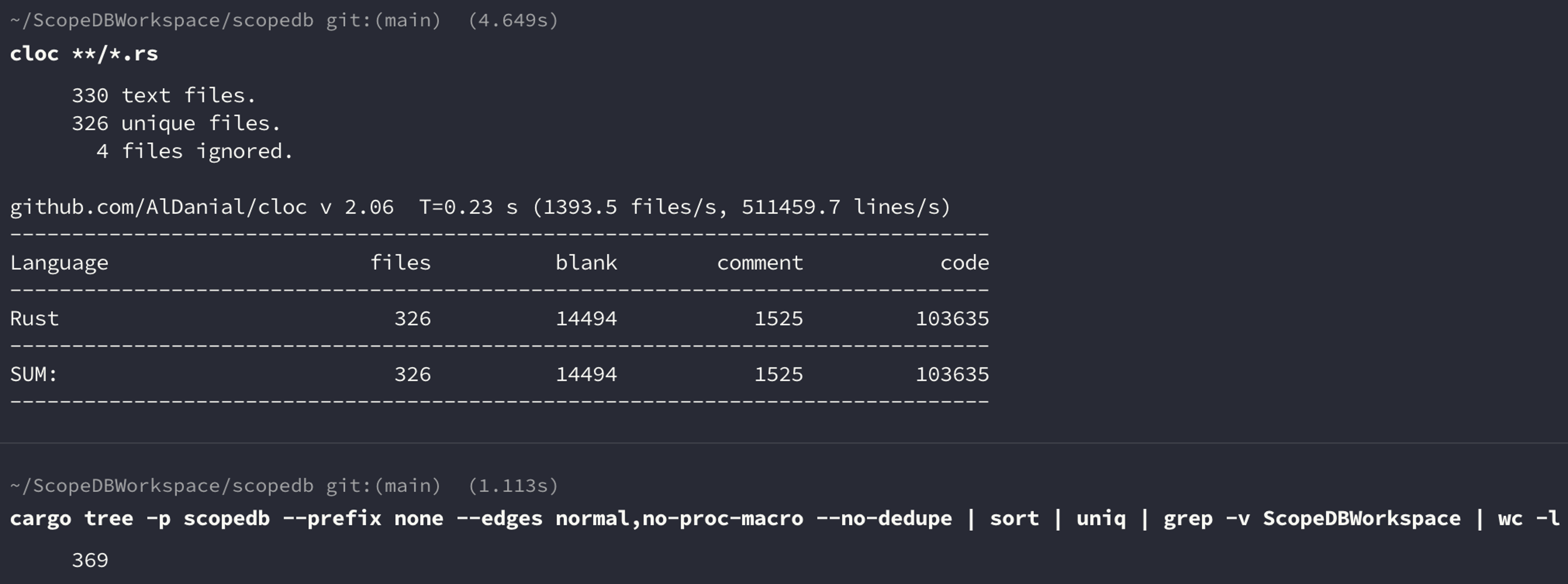 ScopeDB 的代码与依赖